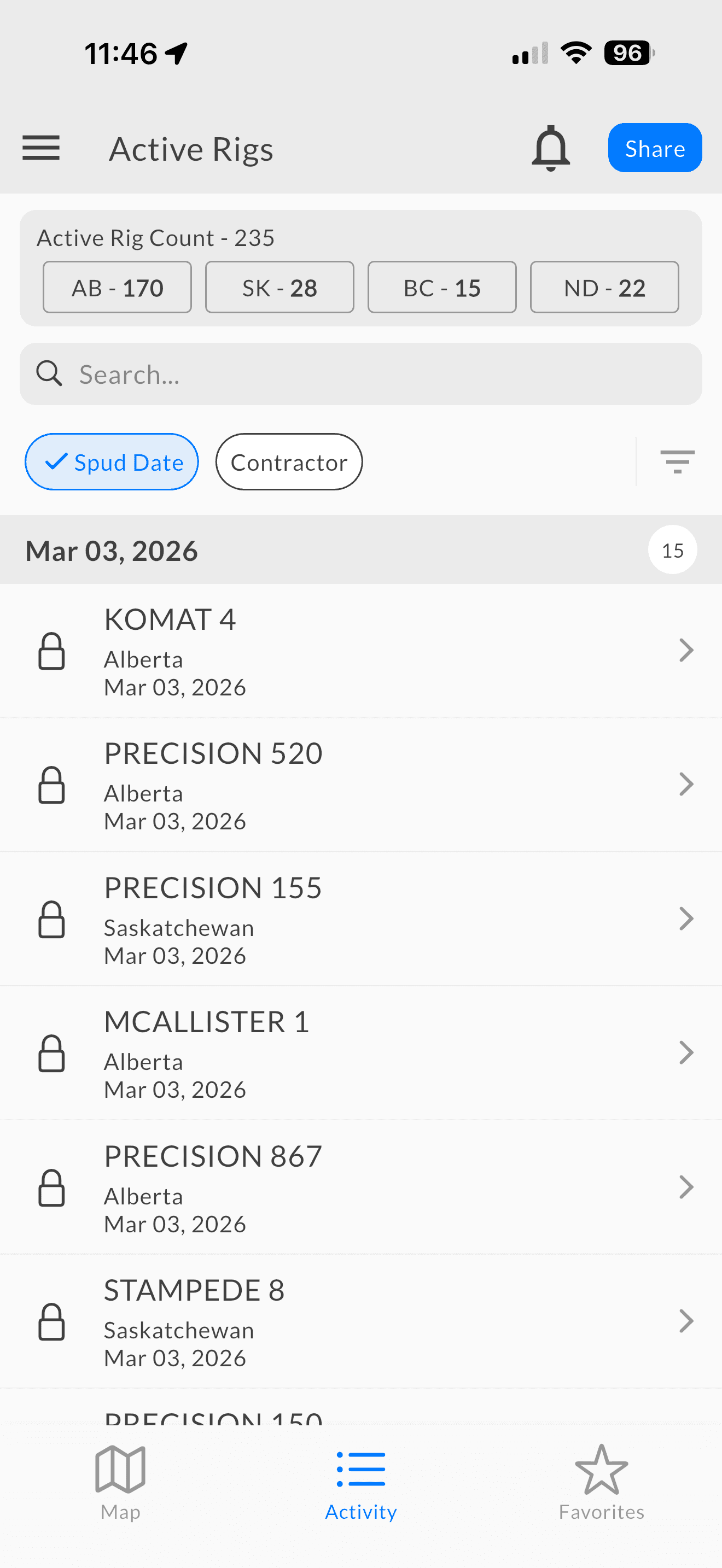 Active Rigs list showing 235 rigs across AB, SK, BC and ND with search and filter options
